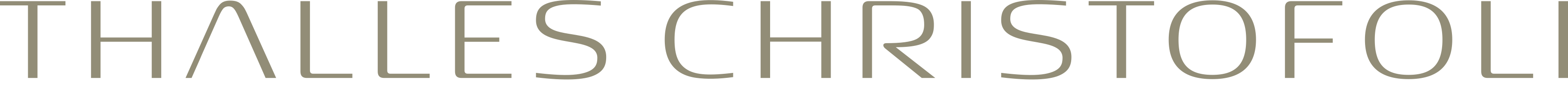 Thalles Christofoli - Estética Orofacial